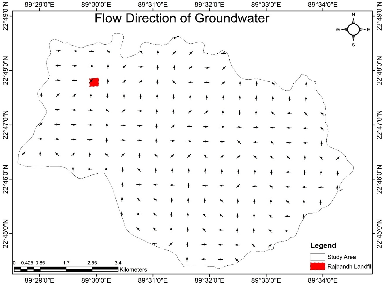 Modeled groundwater flow direction