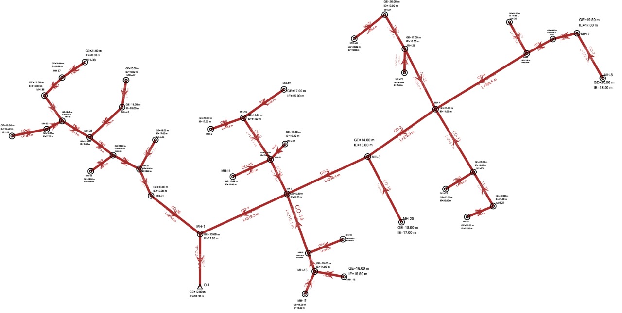 Sewer network modeled in SewerGEMS